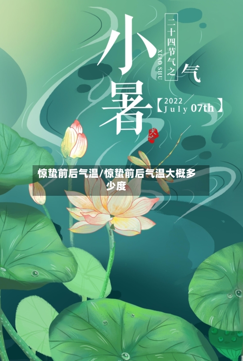 惊蛰前后气温/惊蛰前后气温大概多少度