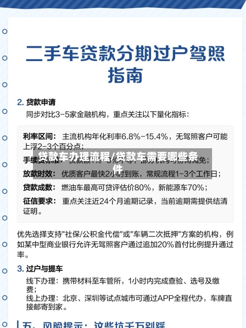 贷款车办理流程/贷款车需要哪些条件
