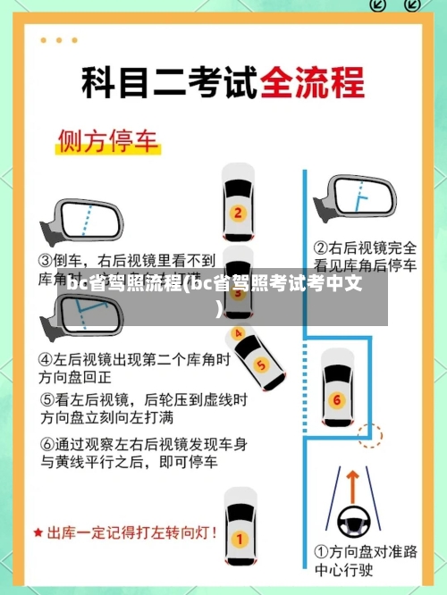 bc省驾照流程(bc省驾照考试考中文)