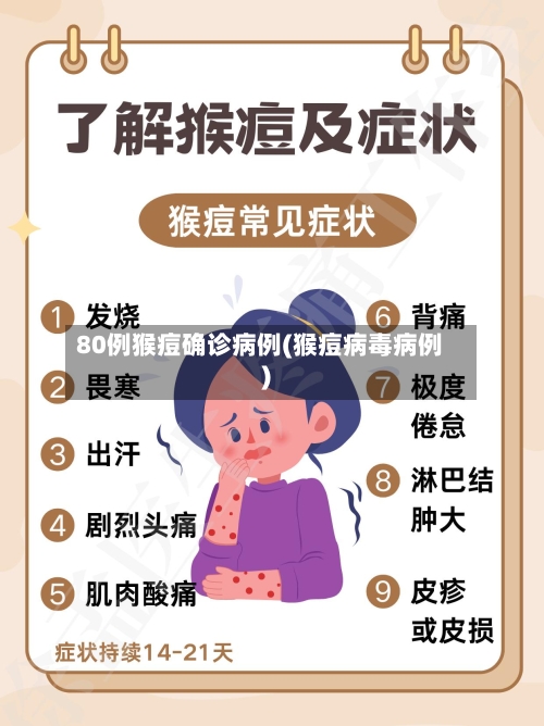 80例猴痘确诊病例(猴痘病毒病例)