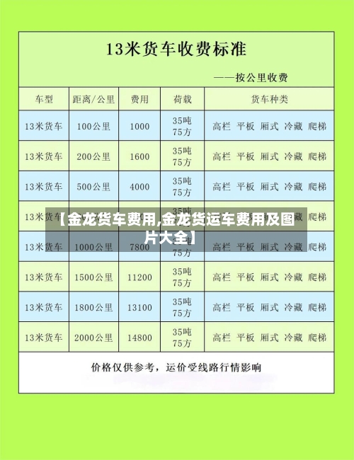 【金龙货车费用,金龙货运车费用及图片大全】