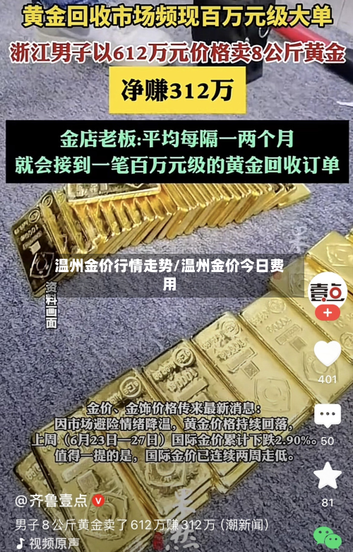 温州金价行情走势/温州金价今日费用-第2张图片