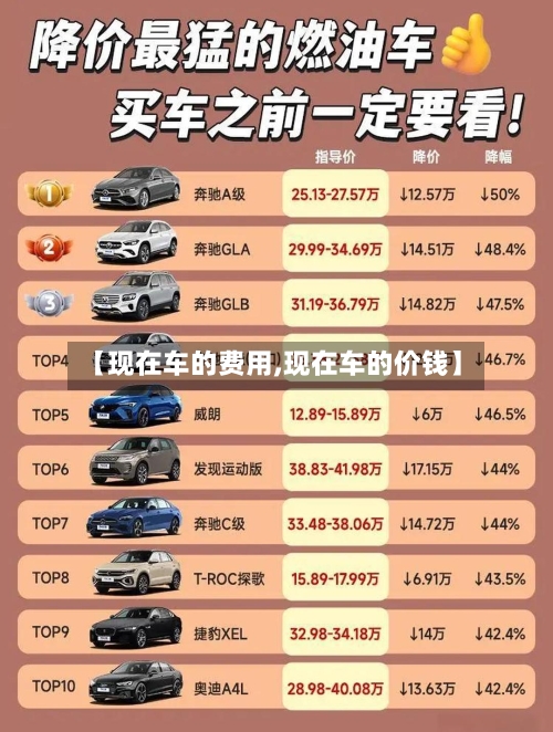 【现在车的费用,现在车的价钱】