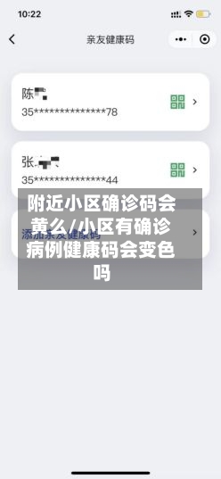 附近小区确诊码会黄么/小区有确诊病例健康码会变色吗