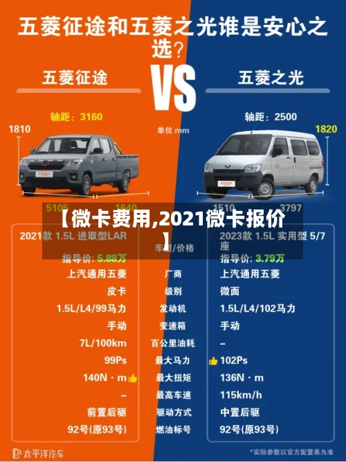 【微卡费用,2021微卡报价】-第2张图片