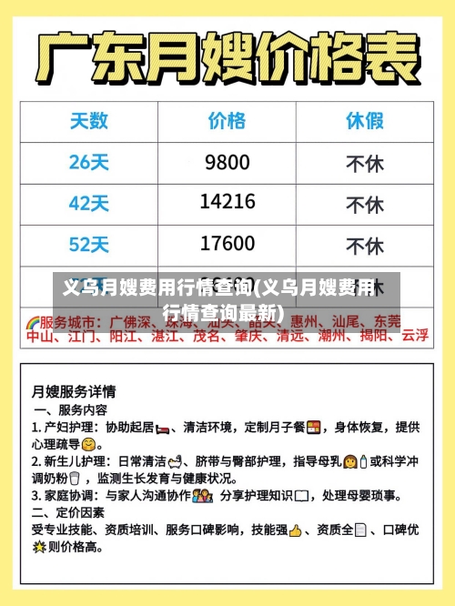 义乌月嫂费用行情查询(义乌月嫂费用行情查询最新)-第2张图片