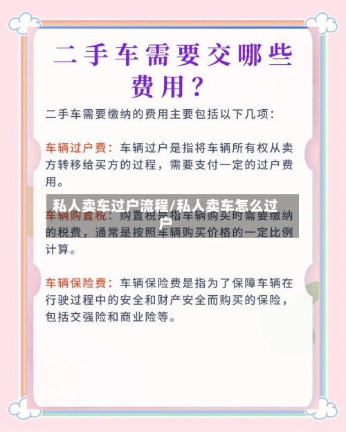私人卖车过户流程/私人卖车怎么过户-第3张图片