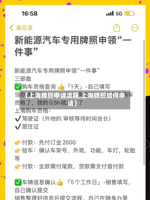 【上海牌照申请流程,上海牌照如何申请】-第3张图片