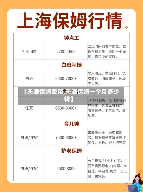 【天津保姆费用,天津保姆一个月多少钱】-第2张图片