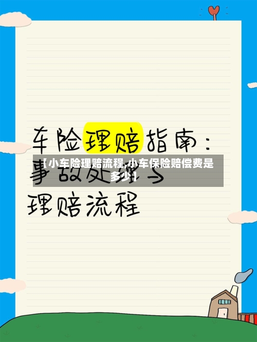 【小车险理赔流程,小车保险赔偿费是多少】-第2张图片