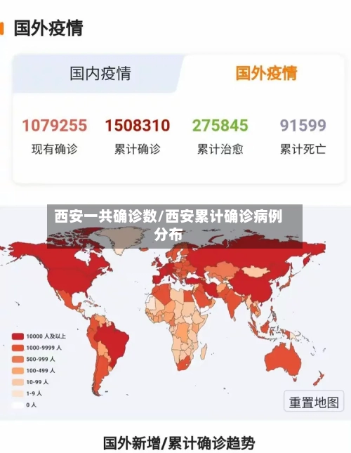 西安一共确诊数/西安累计确诊病例分布