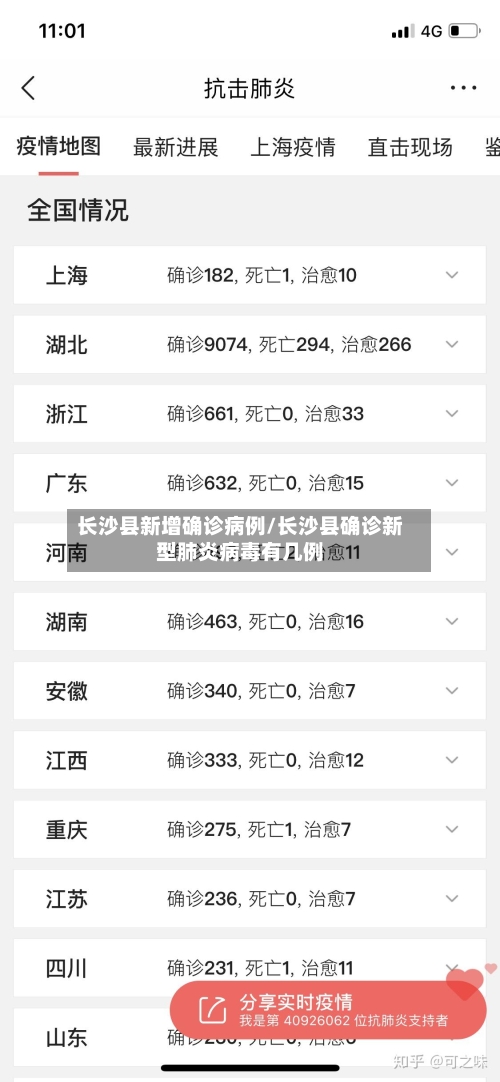 长沙县新增确诊病例/长沙县确诊新型肺炎病毒有几例-第2张图片