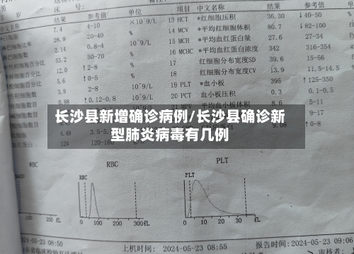 长沙县新增确诊病例/长沙县确诊新型肺炎病毒有几例-第3张图片