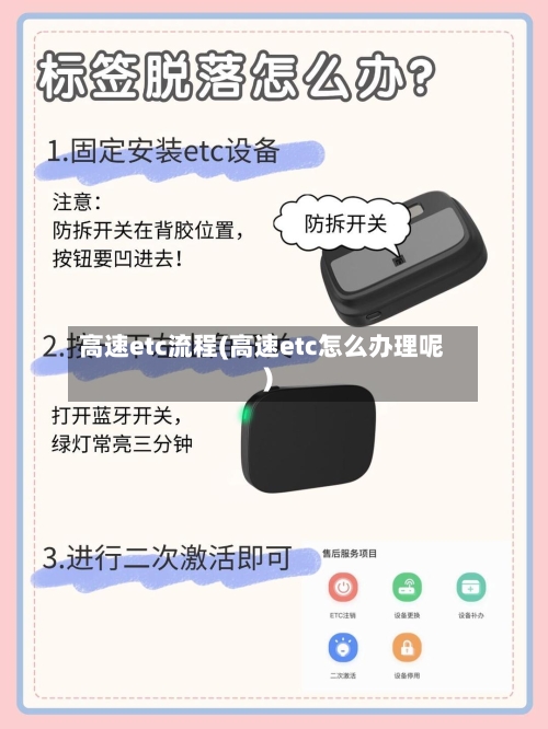 高速etc流程(高速etc怎么办理呢)