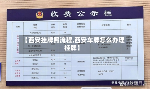 【西安挂牌照流程,西安车牌怎么办理挂牌】-第2张图片