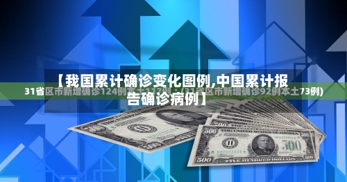 【我国累计确诊变化图例,中国累计报告确诊病例】