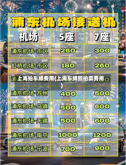 上海拍车牌费用(上海车牌照拍卖费用)