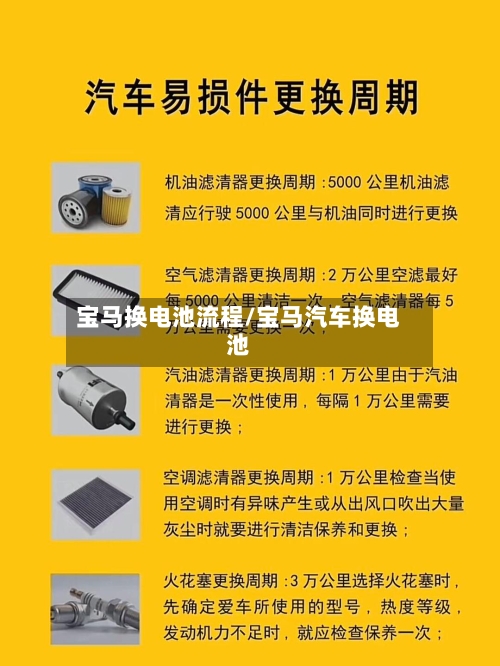 宝马换电池流程/宝马汽车换电池-第2张图片