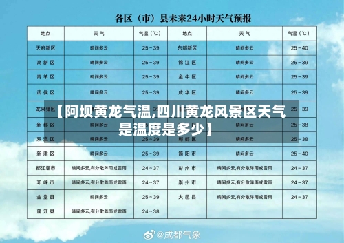 【阿坝黄龙气温,四川黄龙风景区天气是温度是多少】-第2张图片