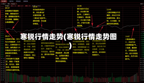 寒锐行情走势(寒锐行情走势图)