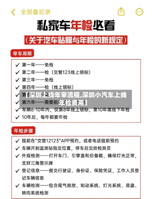 【深圳上线年审流程,深圳小汽车上线年检费用】-第2张图片