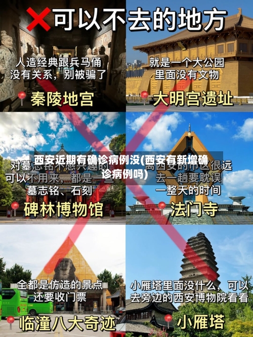西安近期有确诊病例没(西安有新增确诊病例吗)