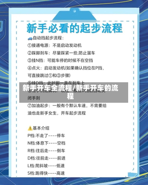 新手开车全流程/新手开车的流程-第2张图片