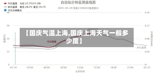 【国庆气温上海,国庆上海天气一般多少度】-第3张图片