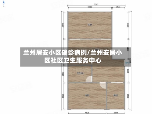 兰州居安小区确诊病例/兰州安居小区社区卫生服务中心-第2张图片