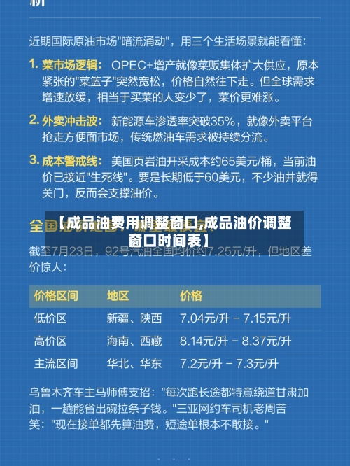 【成品油费用调整窗口,成品油价调整窗口时间表】