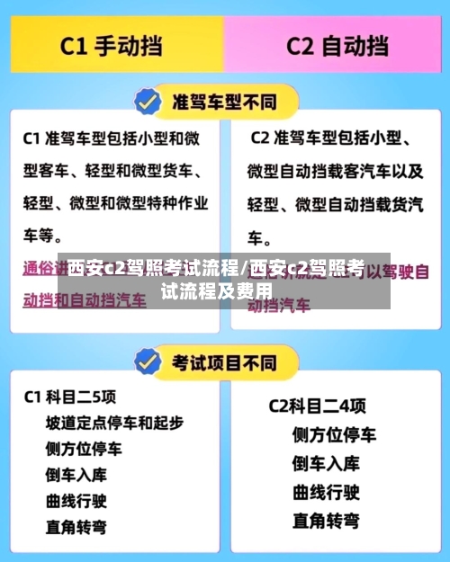 西安c2驾照考试流程/西安c2驾照考试流程及费用