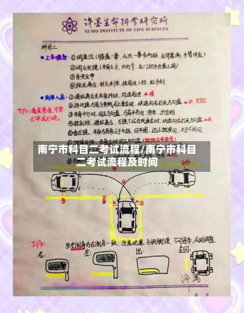南宁市科目二考试流程/南宁市科目二考试流程及时间-第2张图片