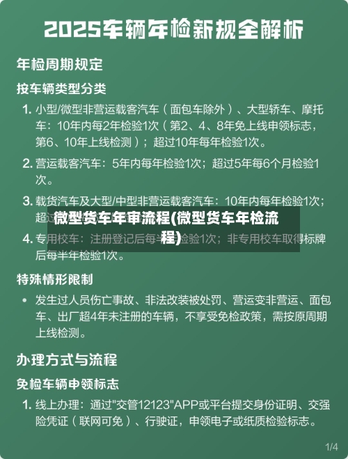 微型货车年审流程(微型货车年检流程)