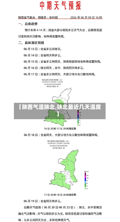 【陕西气温陕北,陕北最近几天温度】