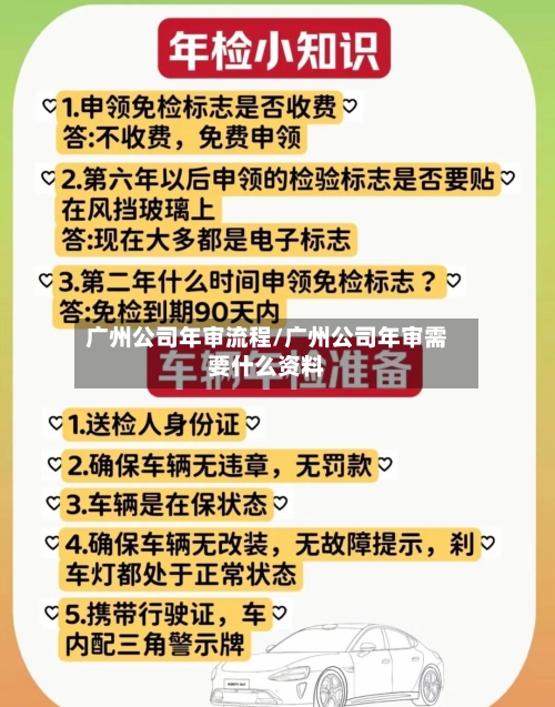 广州公司年审流程/广州公司年审需要什么资料-第3张图片