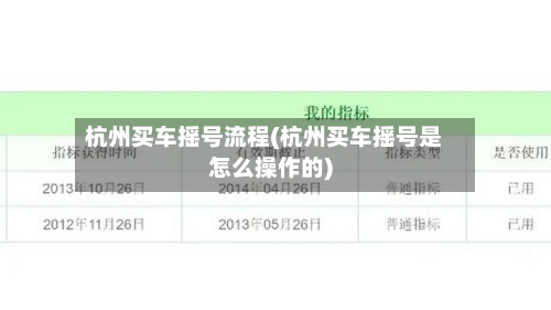 杭州买车摇号流程(杭州买车摇号是怎么操作的)-第2张图片
