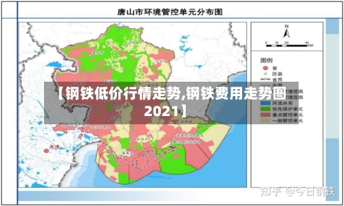 【钢铁低价行情走势,钢铁费用走势图2021】