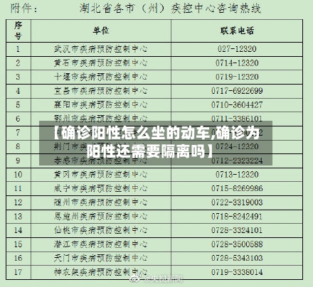 【确诊阳性怎么坐的动车,确诊为阳性还需要隔离吗】-第3张图片