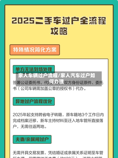 家人车辆过户流程/家人汽车过户如何办理-第2张图片