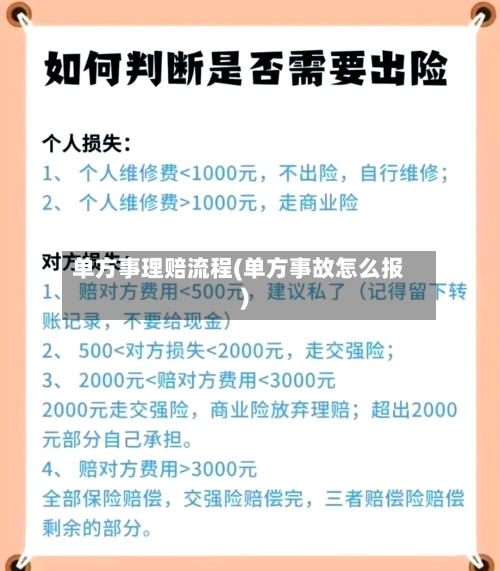 单方事理赔流程(单方事故怎么报)