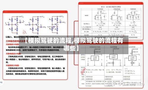 【模拟驾驶的流程,模拟驾驶的流程有哪些】-第3张图片