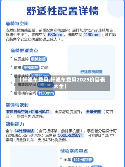 【轩逸车费用,轩逸车费用2025价目表大全】-第2张图片