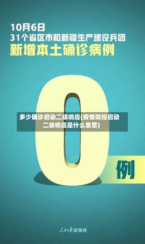 多少确诊启动二级响应(疫情防控启动二级响应是什么意思)