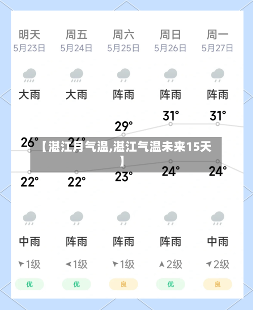 【湛江月气温,湛江气温未来15天】