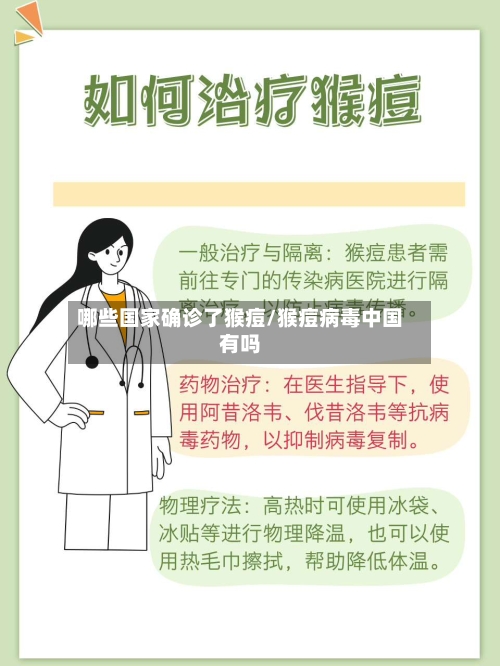 哪些国家确诊了猴痘/猴痘病毒中国有吗