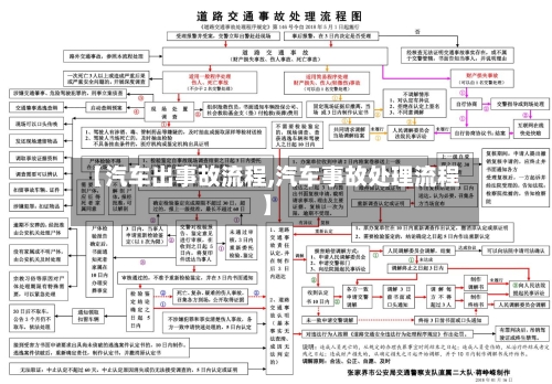 【汽车出事故流程,汽车事故处理流程】-第3张图片