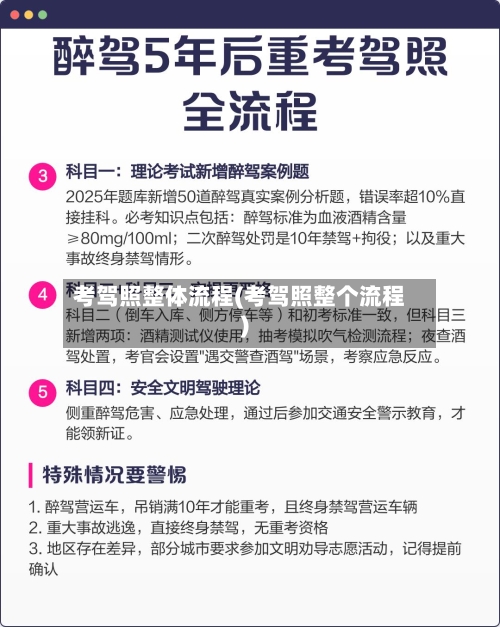 考驾照整体流程(考驾照整个流程)