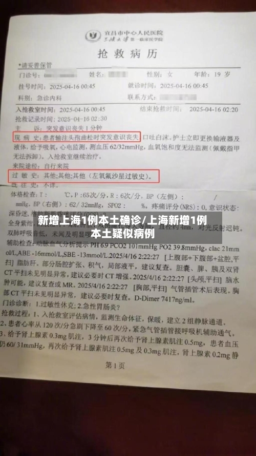 新增上海1例本土确诊/上海新增1例本土疑似病例-第2张图片