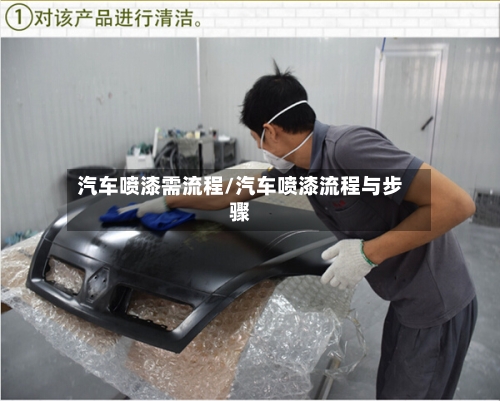 汽车喷漆需流程/汽车喷漆流程与步骤-第1张图片