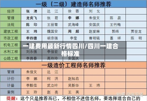 一建费用最新行情四川/四川一建合格标准